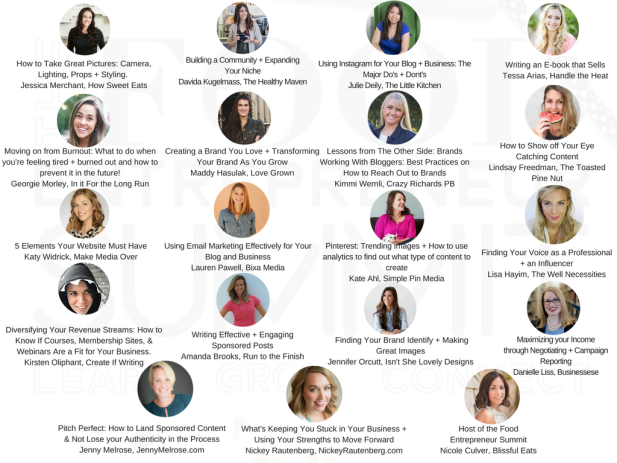 Screenshot of speakers list and bios for Food Entrepreneur Summit.