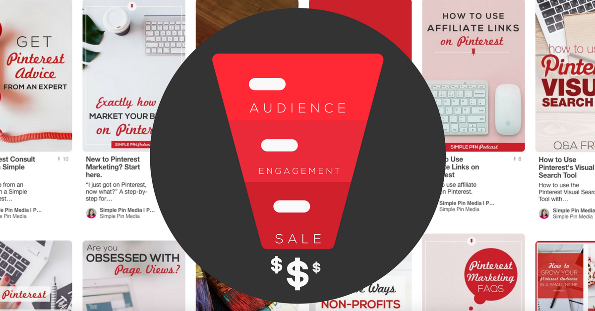 Collage of Pinterest screenshots with black circle overlay with text that reads "Audience - Engagement - Sale".