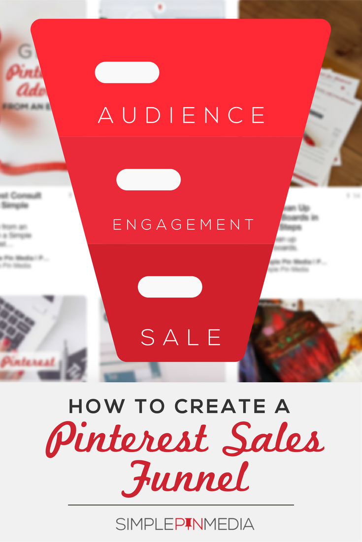 Collage of Pinterest screenshots with text overlay "How to Create a Pinterest Sales Funnel".