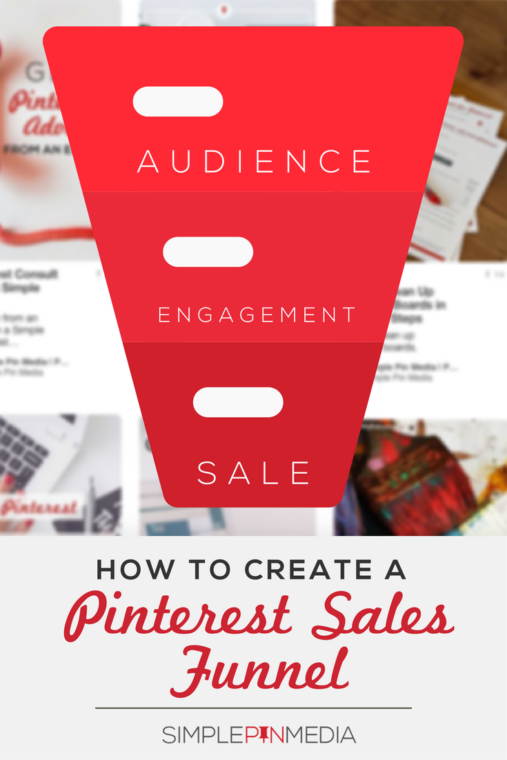 Collage of Pinterest screenshots with text overlay "How to Create a Pinterest Sales Funnel"