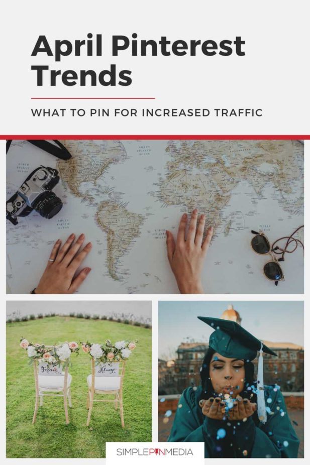 Collage of images including world map; wedding chairs on lawn; graduate blowing confetti; and text overlay "April Trends. What to Pin for Increased Traffic".