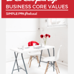 White table and chairs in white room; text overlay "Developing business core values"