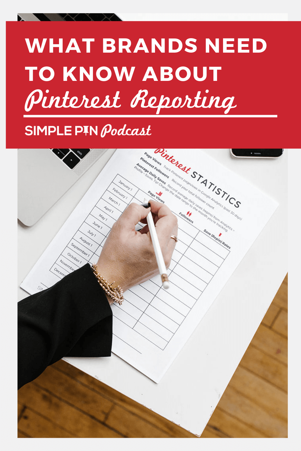 pinterest statistics sheet with text overlay "what brands need to know about pinterest reporting".