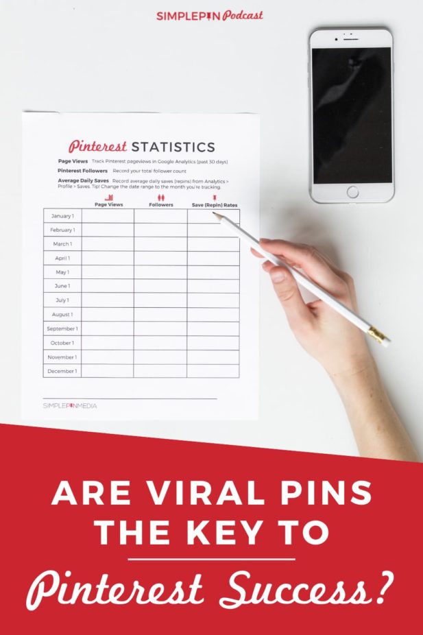 Woman completing a Pinterest statistics form, with text overlay "Are viral pins the key to Pinterest success?".