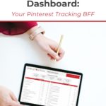 Ipad with a Google dashboard displayed - text "Meet the Google Data Studio Dashboard: Your Pinterest Marketing BFF".