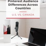 podcasting station set up in an office - text "Pinterest audience in differences across countries: U.S. vs. Canada.