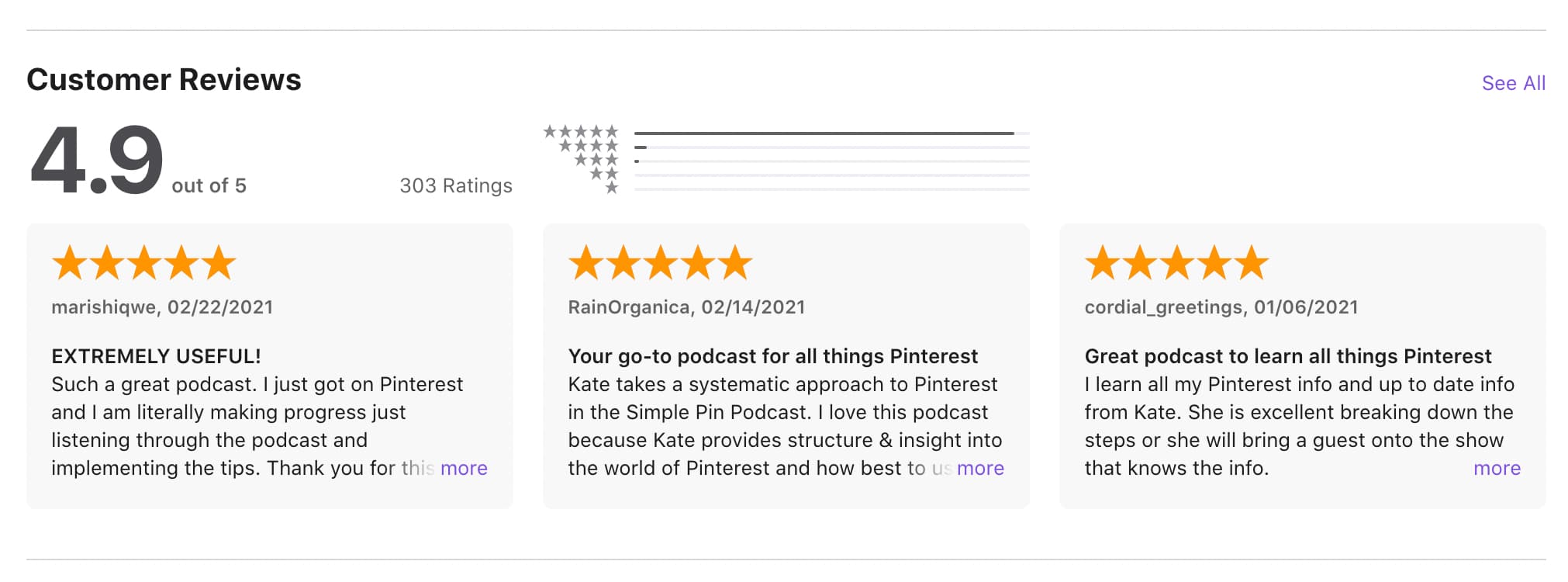 list of pinterest marketing podcast reviews.