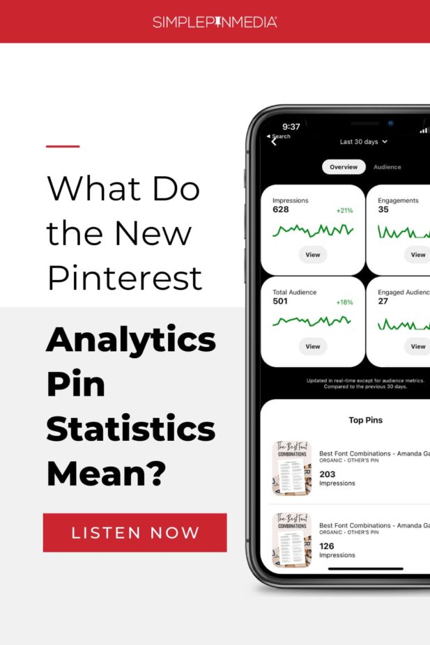 mobile phone with Pinterest statistics displayed - text "what to the new Pinterest Analytics pin statistics mean?".