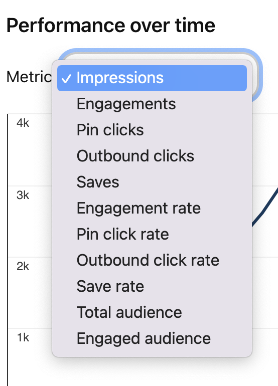 The Ultimate Pinterest Analytics Guide - Simple Pin Media®