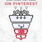 Text reads: Funnel - What that word means on Pinterest. Below is a graphic of an upside down triangle.