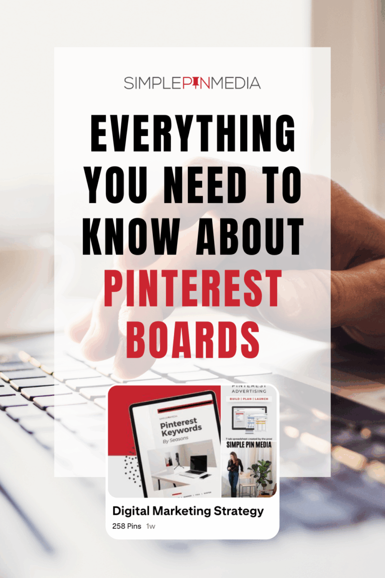Text reads, "Everything you need to know about Pinterest Boards."